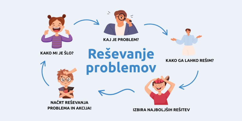 Psiholosko svetovanje