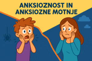 Anksioznost